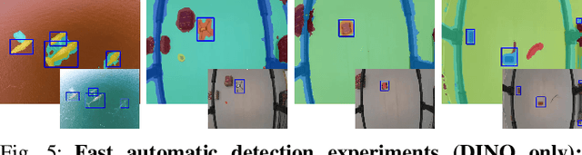 Figure 4 for Follow Anything: Open-set detection, tracking, and following in real-time