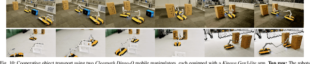 Figure 2 for Cooperative Grasping for Collective Object Transport in Constrained Environments