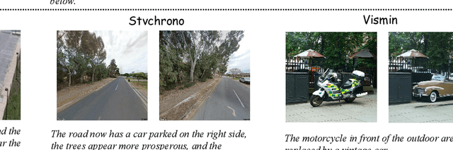 Figure 3 for CCExpert: Advancing MLLM Capability in Remote Sensing Change Captioning with Difference-Aware Integration and a Foundational Dataset