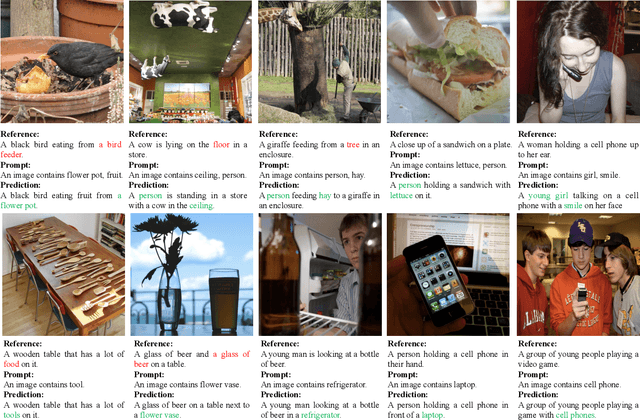 Figure 4 for Text Data-Centric Image Captioning with Interactive Prompts