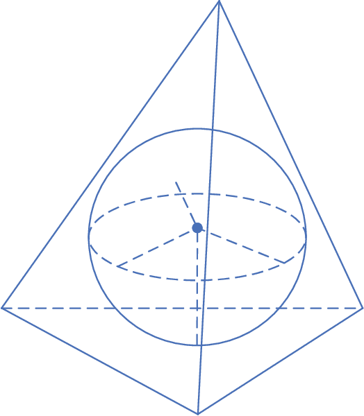 Figure 2 for Low-Complexity Three-Dimensional AOA-Cross Geometric Center Localization Methods Using Massive MIMO Receive Array