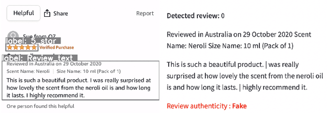 Figure 3 for Enhanced Review Detection and Recognition: A Platform-Agnostic Approach with Application to Online Commerce