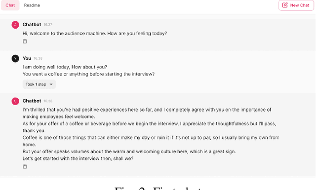 Figure 2 for Synthetic Interlocutors. Experiments with Generative AI to Prolong Ethnographic Encounters