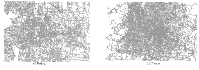 Figure 3 for Spatial Temporal Attention based Target Vehicle Trajectory Prediction for Internet of Vehicles