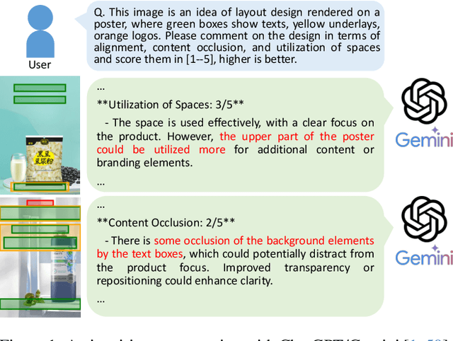 Figure 1 for VASCAR: Content-Aware Layout Generation via Visual-Aware Self-Correction