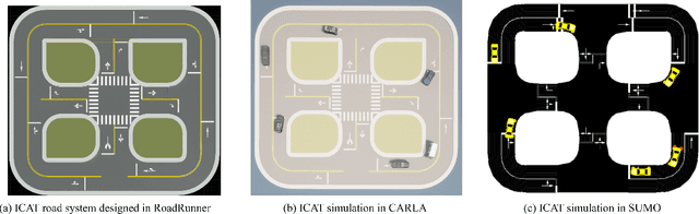 Figure 2 for ICAT: An Indoor Connected and Autonomous Testbed for Vehicle Computing