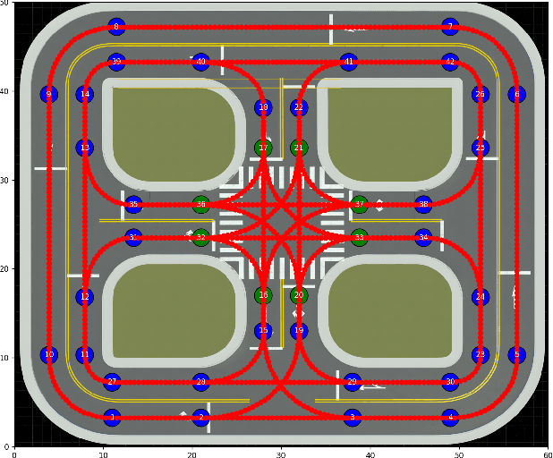 Figure 4 for ICAT: An Indoor Connected and Autonomous Testbed for Vehicle Computing