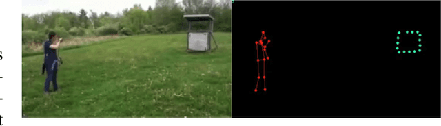 Figure 1 for Learning Higher-order Object Interactions for Keypoint-based Video Understanding