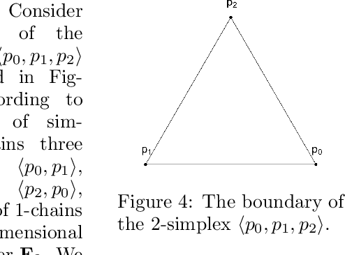 Figure 3 for Linguistics from a topological viewpoint