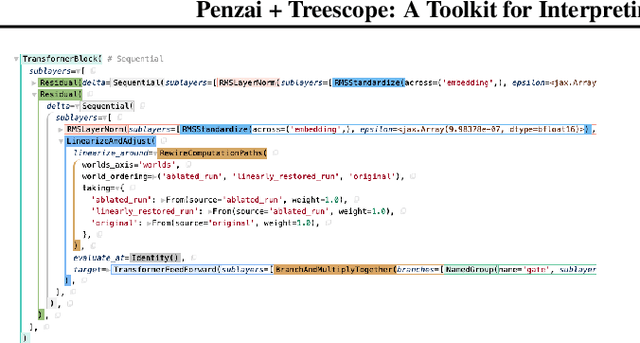 Figure 3 for Penzai + Treescope: A Toolkit for Interpreting, Visualizing, and Editing Models As Data