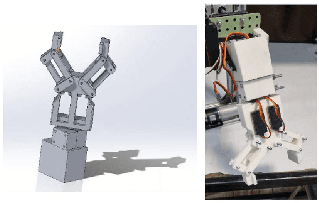 Figure 4 for Technical Report of Mobile Manipulator Robot for Industrial Environments