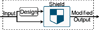 Figure 3 for Model-based Dynamic Shielding for Safe and Efficient Multi-Agent Reinforcement Learning