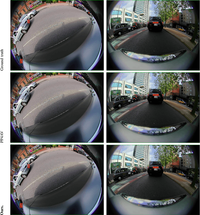 Figure 2 for FisheyePP4AV: A privacy-preserving method for autonomous vehicles on fisheye camera images