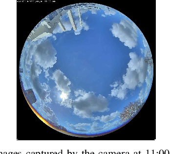 Figure 4 for End-to-End Learning with Multiple Modalities for System-Optimised Renewables Nowcasting