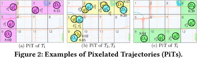Figure 3 for Origin-Destination Travel Time Oracle for Map-based Services
