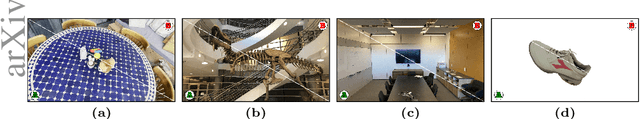 Figure 1 for VF-NeRF: Viewshed Fields for Rigid NeRF Registration