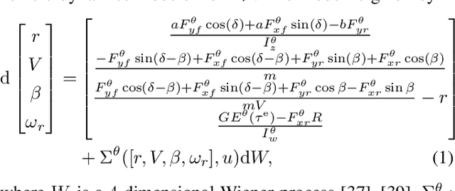 Figure 3 for Reference-Free Formula Drift with Reinforcement Learning: From Driving Data to Tire Energy-Inspired, Real-World Policies