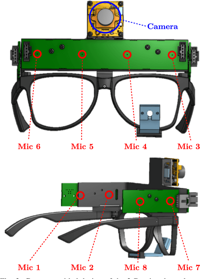 Figure 2 for Real-time Audio Video Enhancement \\with a Microphone Array and Headphones