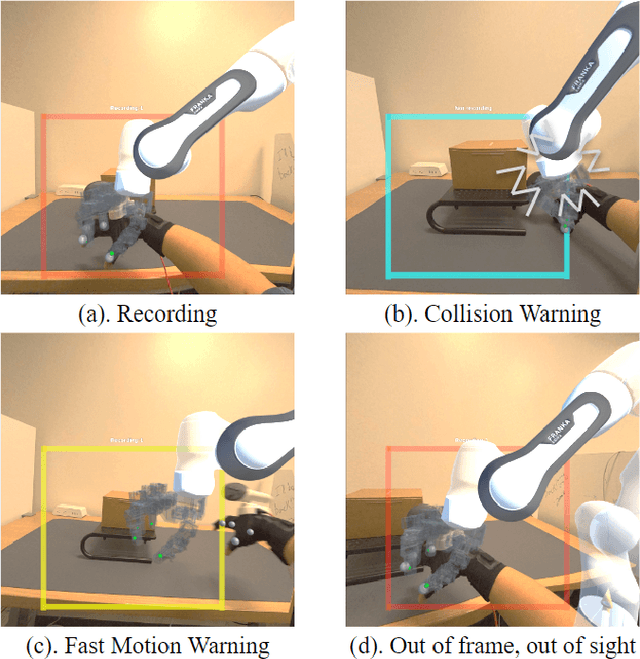 Figure 2 for ARCap: Collecting High-quality Human Demonstrations for Robot Learning with Augmented Reality Feedback