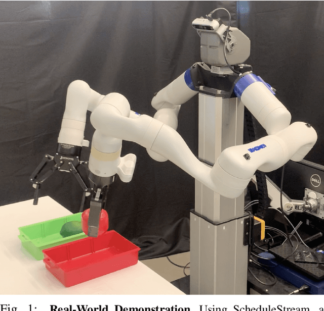 Figure 1 for ScheduleStream: Temporal Planning with Samplers for GPU-Accelerated Multi-Arm Task and Motion Planning & Scheduling