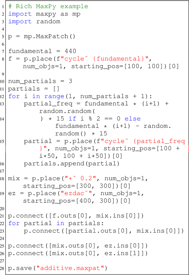 Figure 3 for Benchmarking LLM Code Generation for Audio Programming with Visual Dataflow Languages