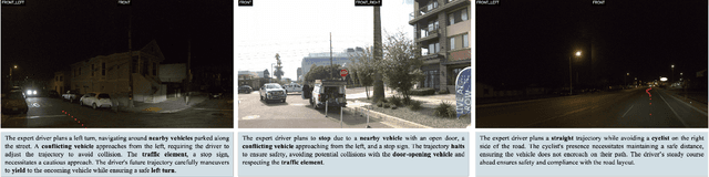 Figure 3 for Poutine: Vision-Language-Trajectory Pre-Training and Reinforcement Learning Post-Training Enable Robust End-to-End Autonomous Driving