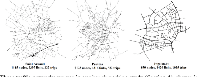 Figure 3 for URB -- Urban Routing Benchmark for RL-equipped Connected Autonomous Vehicles