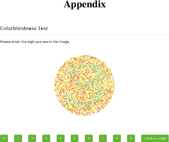 Figure 1 for How Real Is Real? A Human Evaluation Framework for Unrestricted Adversarial Examples