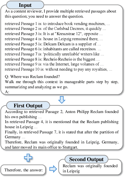 Figure 3 for Thread of Thought Unraveling Chaotic Contexts