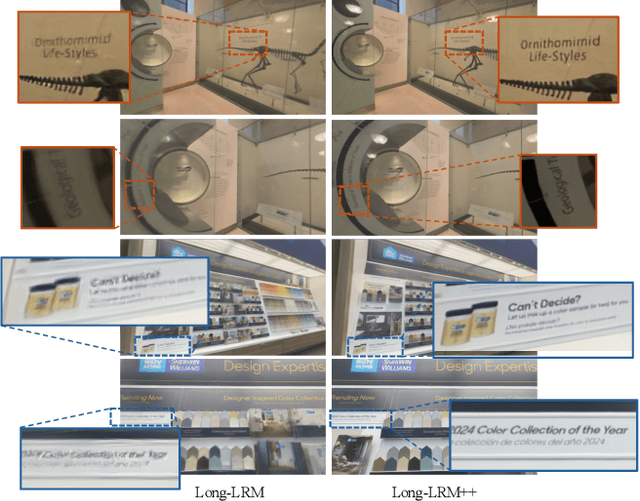 Figure 1 for Long-LRM++: Preserving Fine Details in Feed-Forward Wide-Coverage Reconstruction