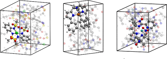 Figure 1 for Thermally Averaged Magnetic Anisotropy Tensors via Machine Learning Based on Gaussian Moments