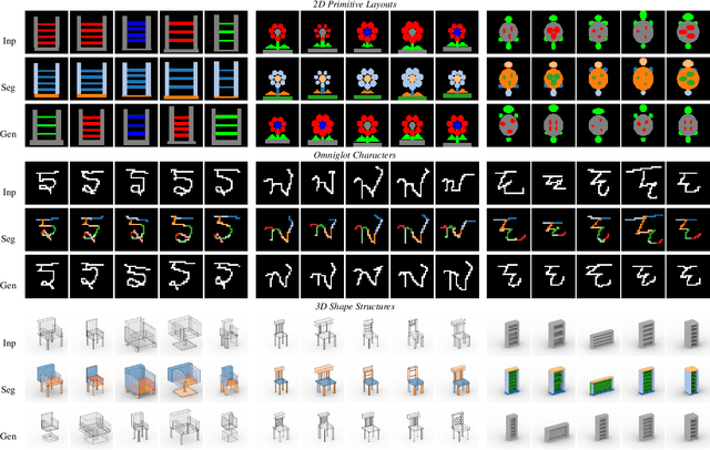 Figure 3 for Learning to Infer Generative Template Programs for Visual Concepts