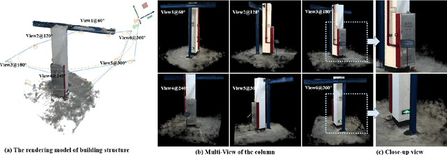 Figure 3 for Developing Smart MAVs for Autonomous Inspection in GPS-denied Constructions