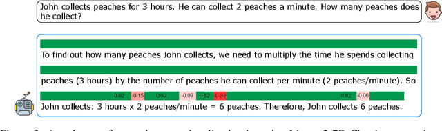 Figure 4 for Understanding Reasoning in Chain-of-Thought from the Hopfieldian View