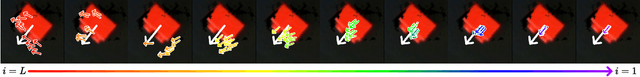 Figure 2 for Precise Pick-and-Place using Score-Based Diffusion Networks