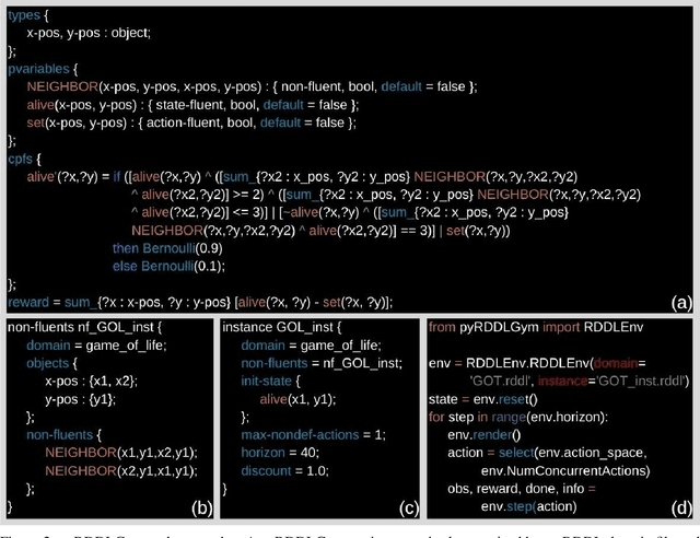 Figure 3 for pyRDDLGym: From RDDL to Gym Environments