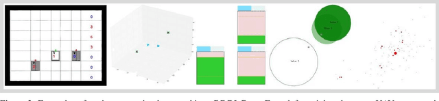 Figure 4 for pyRDDLGym: From RDDL to Gym Environments