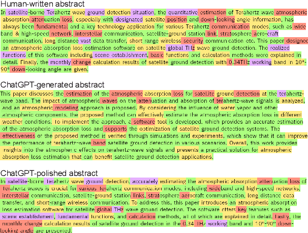 Figure 1 for CHEAT: A Large-scale Dataset for Detecting ChatGPT-writtEn AbsTracts