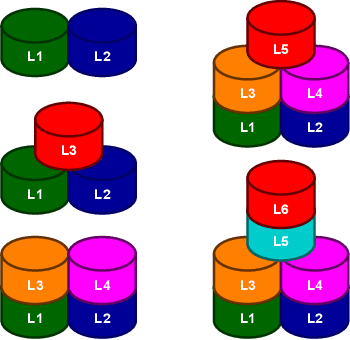 Figure 1 for The Trembling-Hand Problem for LTLf Planning