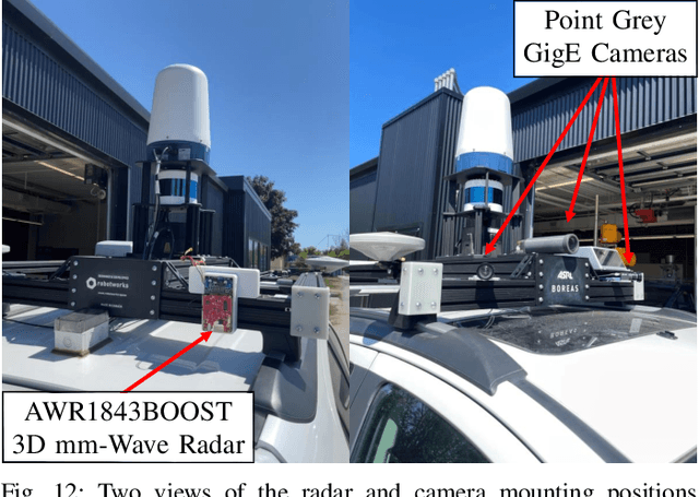 Figure 4 for Spatiotemporal Calibration of 3D mm-Wavelength Radar-Camera Pairs