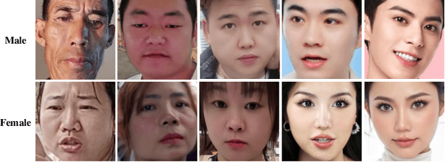 Figure 3 for Facial Attractiveness Prediction in Live Streaming: A New Benchmark and Multi-modal Method