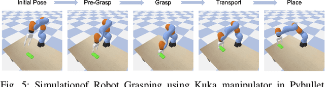 Figure 4 for Single-View 3D Reconstruction via SO(2)-Equivariant Gaussian Sculpting Networks