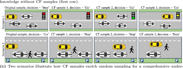 Figure 1 for Good Data Is All Imitation Learning Needs