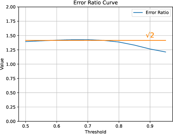 Figure 2 for SeFi-CD: A Semantic First Change Detection Paradigm That Can Detect Any Change You Want