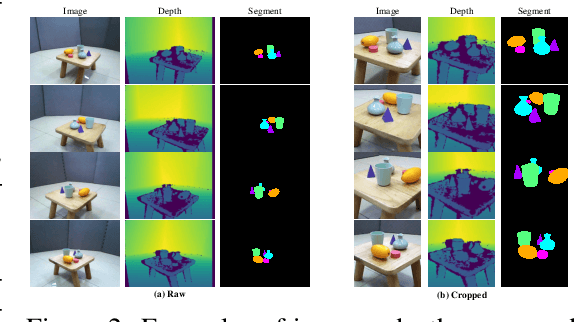 Figure 3 for OCTScenes: A Versatile Real-World Dataset of Tabletop Scenes for Object-Centric Learning