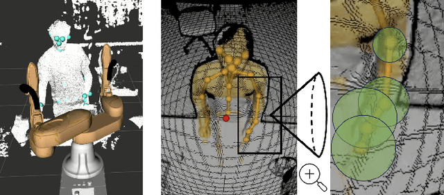 Figure 1 for MDMP: Multi-modal Diffusion for supervised Motion Predictions with uncertainty