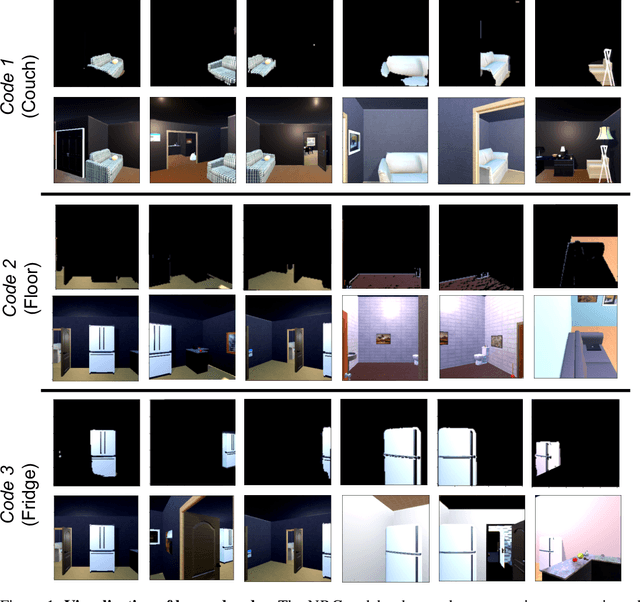 Figure 1 for Neural Radiance Field Codebooks