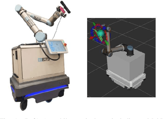 Figure 1 for Benchmarking local motion planners for navigation of mobile manipulators