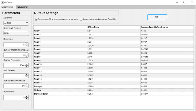 Figure 3 for Evolutionary Dynamic Optimization Laboratory: A MATLAB Optimization Platform for Education and Experimentation in Dynamic Environments