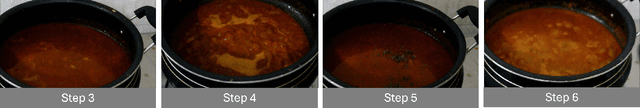 Figure 3 for OSCAR: Object Status and Contextual Awareness for Recipes to Support Non-Visual Cooking